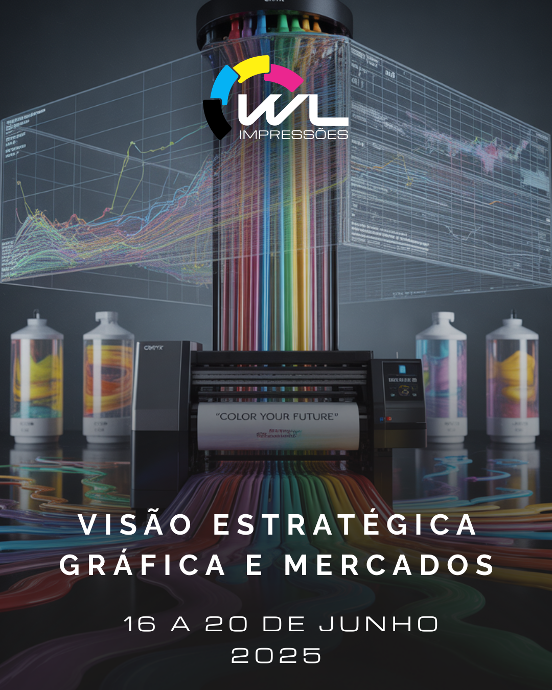 Visão Estratégica Gráfica e Mercados – 16 a 20 de junho de 2025