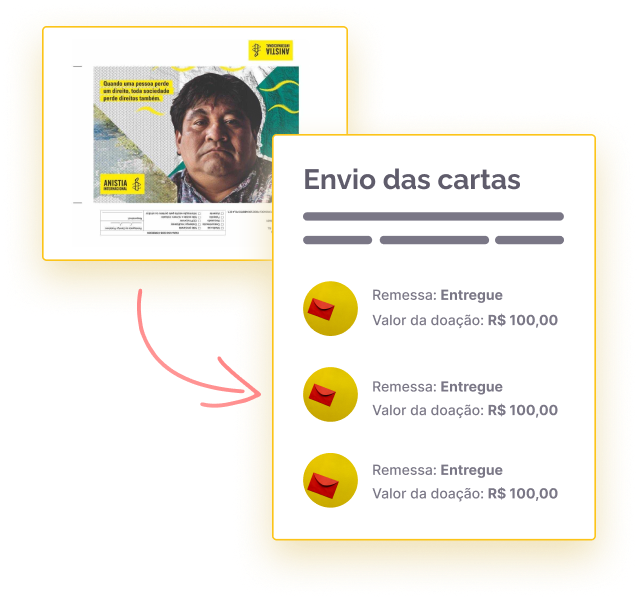 Mala Direta Personalizada A3: A comunicação que gera resultados